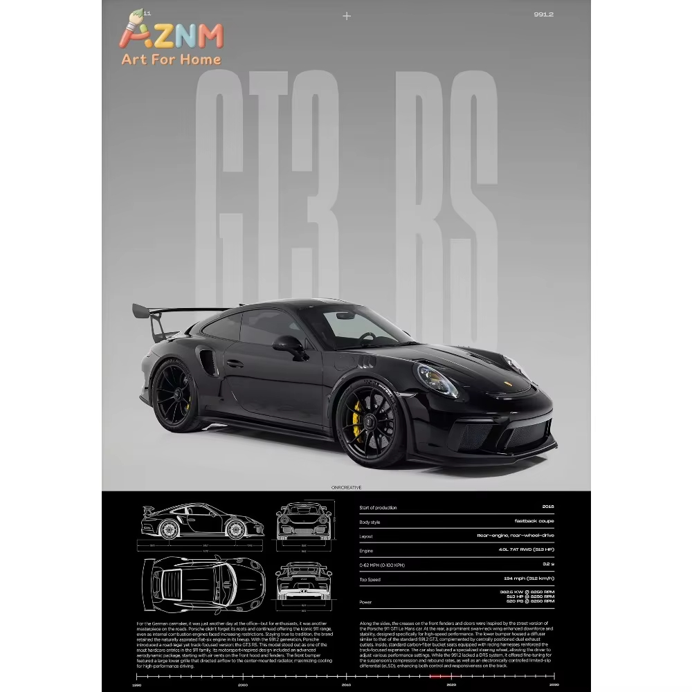 1 Buah Poster Supercar Mobil S - Home Decor Interior ulasan dan harga