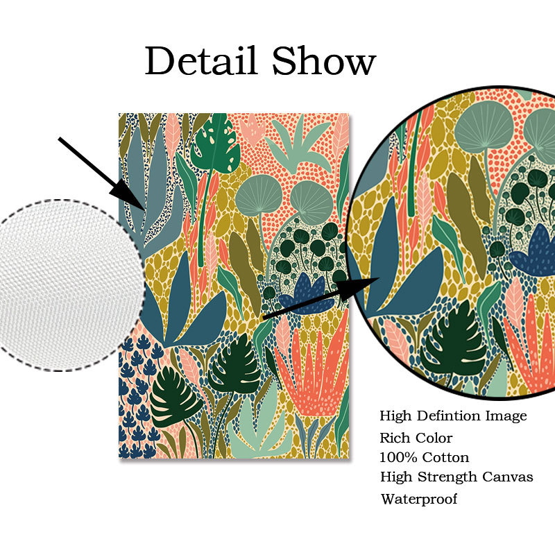 Lukisan Dekorasi Lukisan Kanva - Home Decor Interior ulasan dan harga